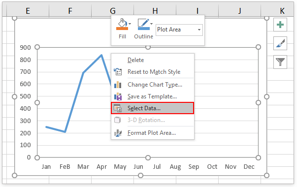 forecast chart in excel